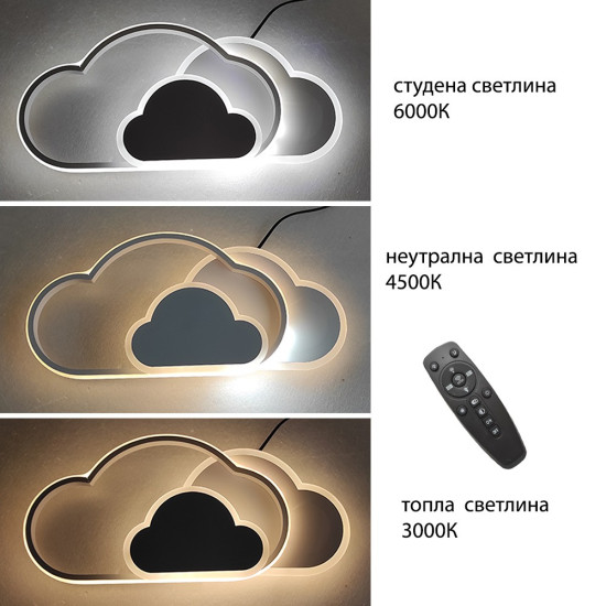 LED аплик за таван/стена "Три облачета" - смяна цвета на светлината LED аплик за таван/стена "Три облачета" - смяна цвета на светлината